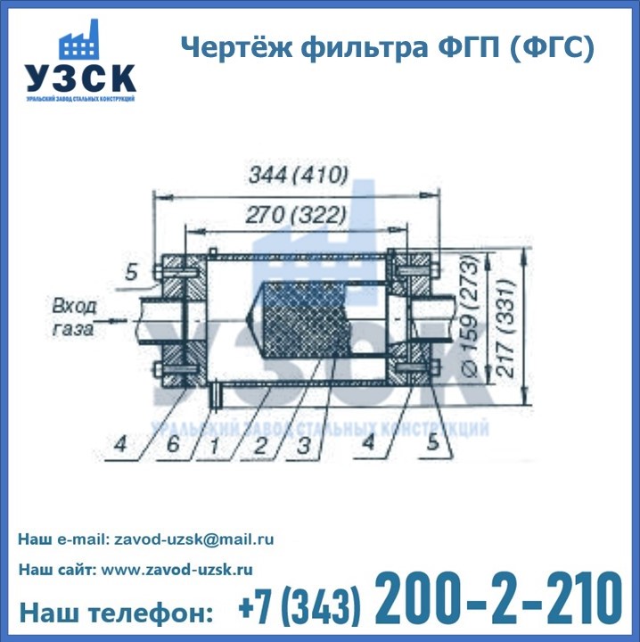 Схема ФГС(ФГП) в Архангельске