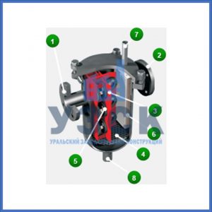Магнитные шламоотводители MOS в Архангельске